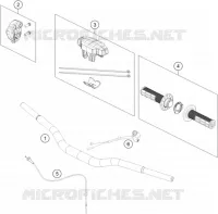 HANDLEBAR / CONTROLS