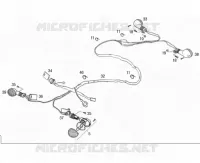 INDICATORS