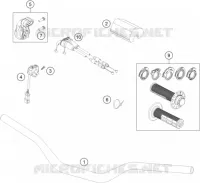 HANDLEBAR / CONTROLS