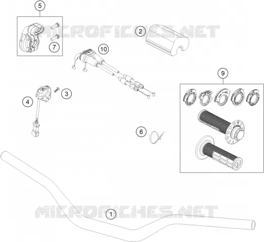 HANDLEBAR / CONTROLS