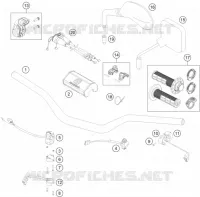 HANDLEBAR / CONTROLS