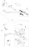 HANDLEBAR / CONTROLS
