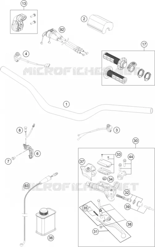HANDLEBAR / CONTROLS