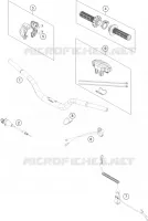 HANDLEBAR / CONTROLS