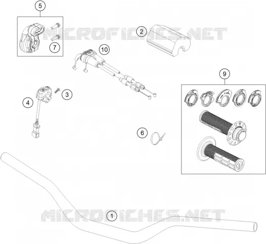 HANDLEBAR / CONTROLS