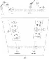 VALVES