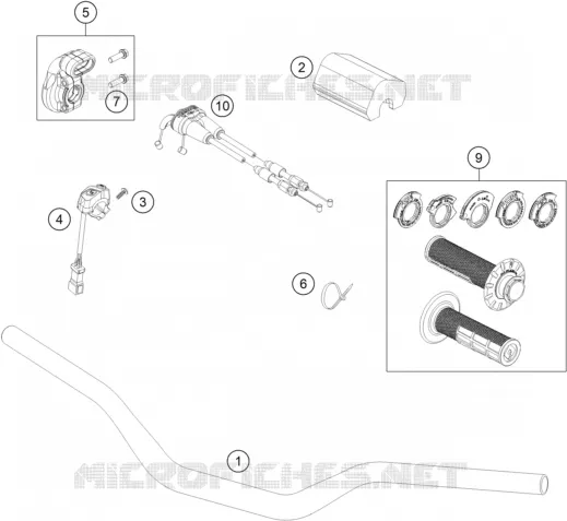 HANDLEBAR / CONTROLS