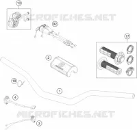 HANDLEBAR / CONTROLS