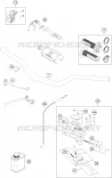 HANDLEBAR / CONTROLS