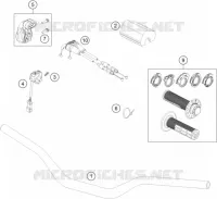 HANDLEBAR / CONTROLS