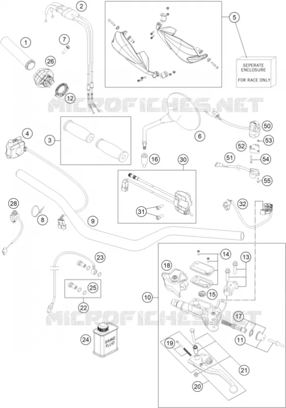 HANDLEBAR / CONTROLS