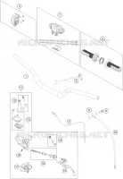 HANDLEBAR / CONTROLS
