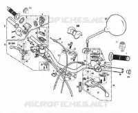 HANDLEBAR / MASTER CYLINDER