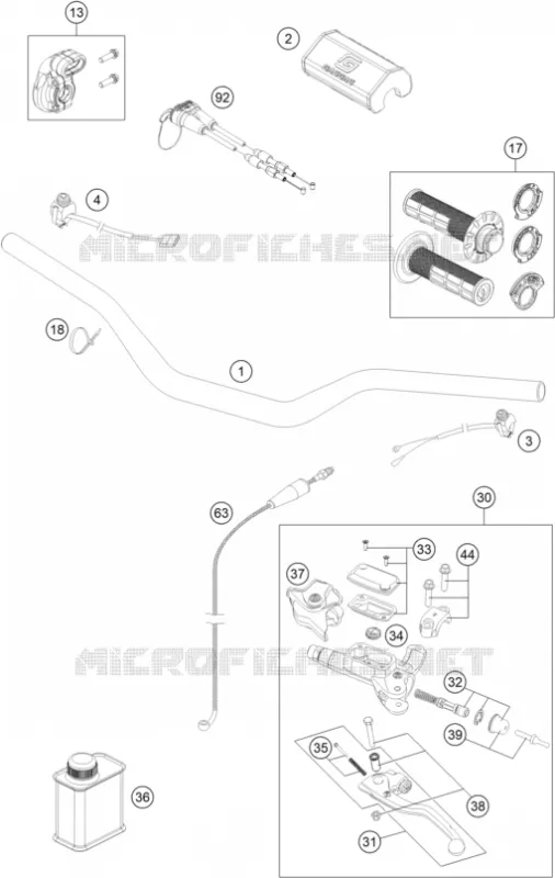 HANDLEBAR / CONTROLS