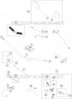 HANDLEBAR / CONTROLS