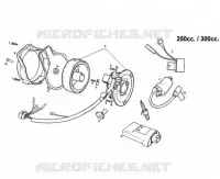 IGNITION / ECU UNIT / REGULATOR