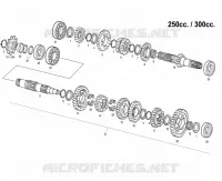 GEARBOX 250/300