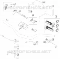 HANDLEBAR / CONTROLS