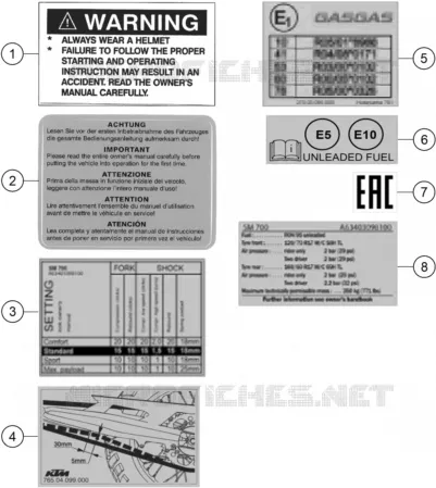 TECHNICAL INFORMATION STICKERS
