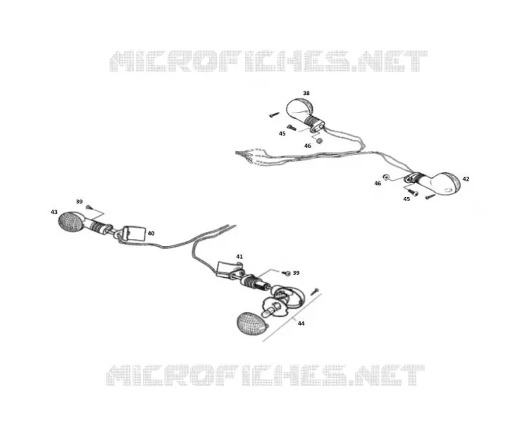 INDICATORS