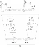 VALVES