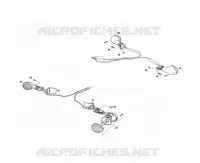 INDICATORS