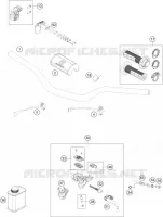 HANDLEBAR / CONTROLS
