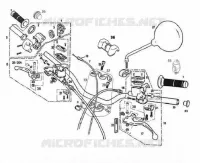 HANDLEBAR / MASTER CYLINDER