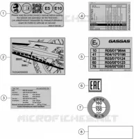 TECHNICAL INFORMATION STICKERS