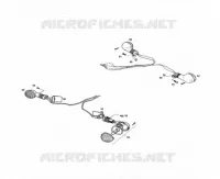 INDICATORS