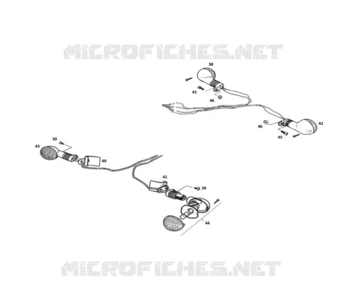 INDICATORS