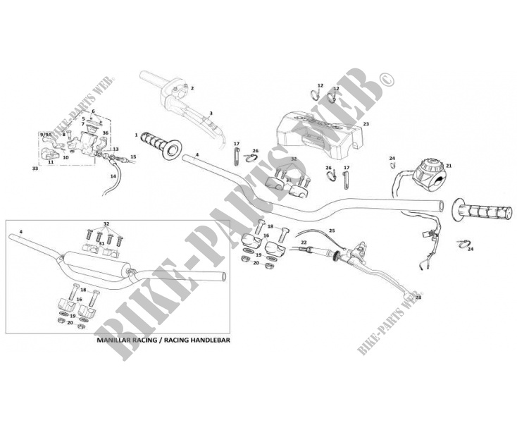 HANDLEBAR / MASTER CYLINDER for GASGAS EC 450 F RACING 2014