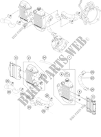 COOLING SYSTEM for GASGAS MC 50 2021