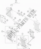 COOLING SYSTEM for GASGAS MC 65 2022