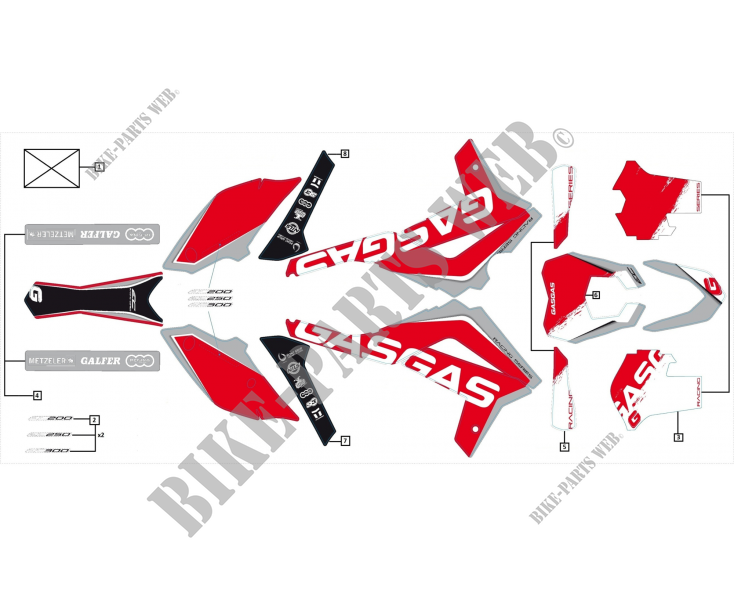 STICKERS for GASGAS EC RACING 300 2017